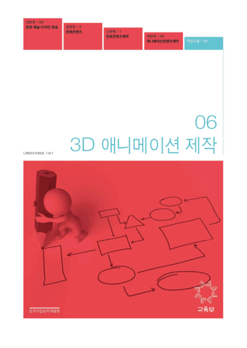 3D애니메이션제작(컬러).png